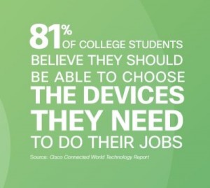 Vor allem junge Leute wollen ihre privaten Geräte auch im Job nutzen. Quelle: Cisco.