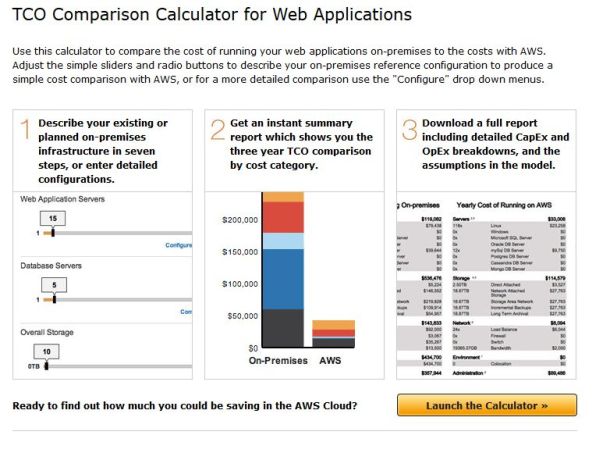 Amazon bietet einen Kostenrechner, mit dem sich die Ausgaben für den Anwendungsbetrieb auf eigenen und Amazon-Servern vergleichen lassen.