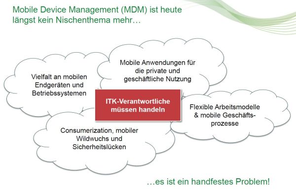 Die wichtigsten Motive für die Einführung von Mobile Device Management. Quelle: PAC-Studie "Mobile Device & Application Management" 2013.
